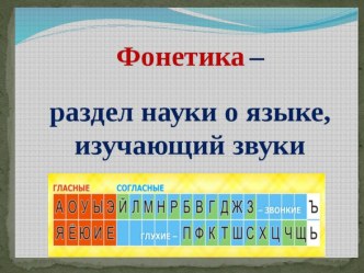 Презентация. Фонетика- раздел науки о языке, изучающий звуки. презентация к уроку по русскому языку (1 класс)