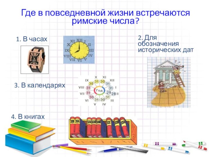 Где в повседневной жизни встречаются римские числа?1. В часах2. Для обозначенияисторических дат3. В календарях4. В книгах