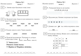 pr i diagnosticheskie - r 1