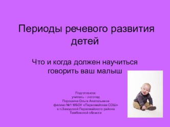 Презентация Периоды речевого развития детей картотека по теме