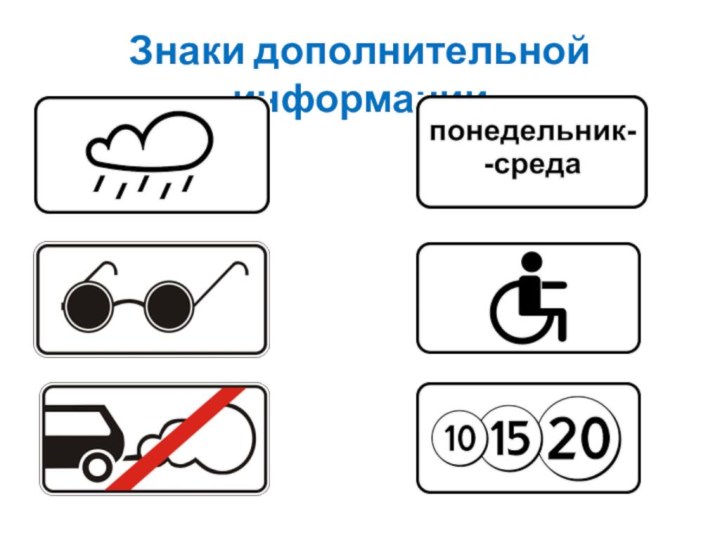 Знаки дополнительной информации