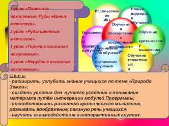 Презентация по серии уроков презентация к уроку