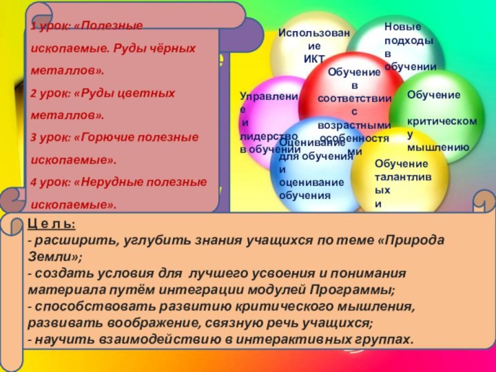 ИспользованиеИКТОбучение в соответствии с возрастными особенностямиНовые подходы в обученииОбучение критическому мышлениюУправление и