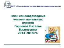 Презентация самообразования учителя начальных классов презентация к уроку