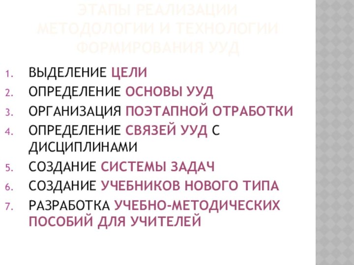 ЭТАПЫ реализации МЕТОДОЛОГИИ И ТЕХНОЛОГИИ ФОРМИРОВАНИЯ УУДВЫДЕЛЕНИЕ ЦЕЛИОПРЕДЕЛЕНИЕ ОСНОВЫ УУДОРГАНИЗАЦИЯ ПОЭТАПНОЙ ОТРАБОТКИОПРЕДЕЛЕНИЕ