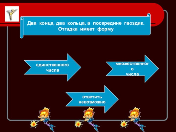 Два конца, два кольца, а посередине гвоздик.Отгадка имеет форму единственногочисламножественногочислаответитьневозможно