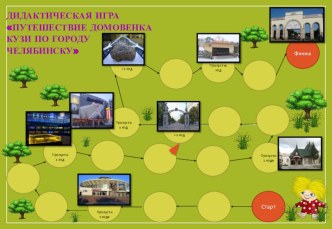 Дидактическая игра Путешествие домовенка Кузи по городу Челябинску материал (старшая группа)