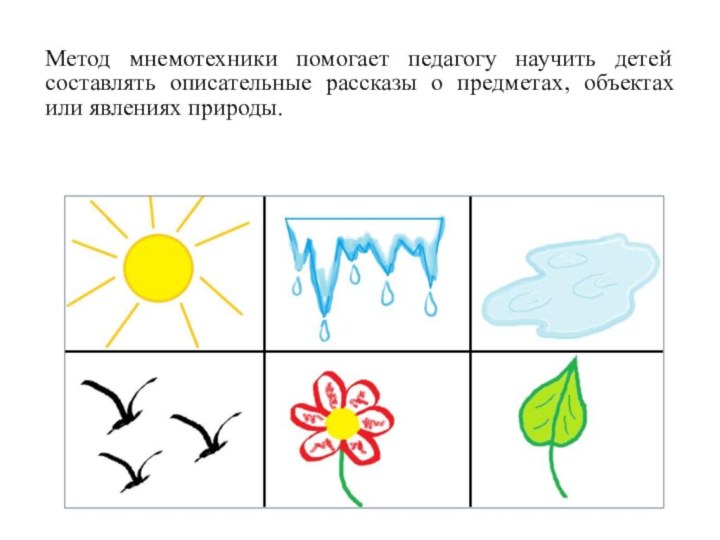 Метод мнемотехники помогает педагогу научить детей составлять описательные рассказы о предметах, объектах или явлениях природы.