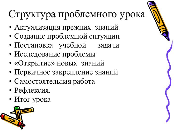 Структура проблемного урокаАктуализация прежних  знанийСоздание проблемной ситуацииПостановка   учебной      задачиИсследование проблемы«Открытие» новых  знанийПервичное