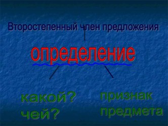 Второстепенный член предложения – определение. презентация к уроку по русскому языку (3 класс)