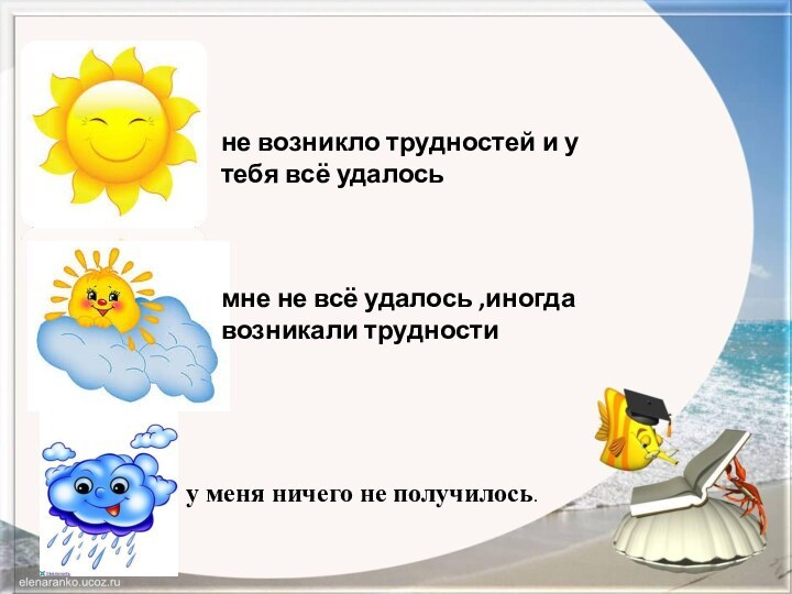 не возникло трудностей и у тебя всё удалосьмне не всё удалось ,иногда