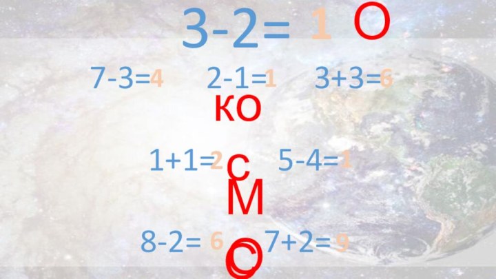 3-2=7-3=    2-1=   3+3=   1+1=