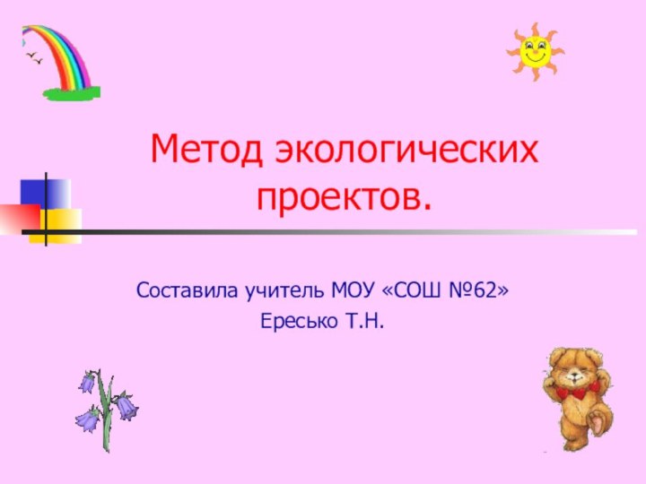 Метод экологических проектов.Составила учитель МОУ «СОШ №62»Ересько Т.Н.