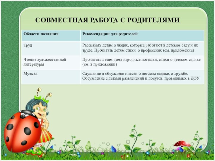 СОВМЕСТНАЯ РАБОТА С РОДИТЕЛЯМИ