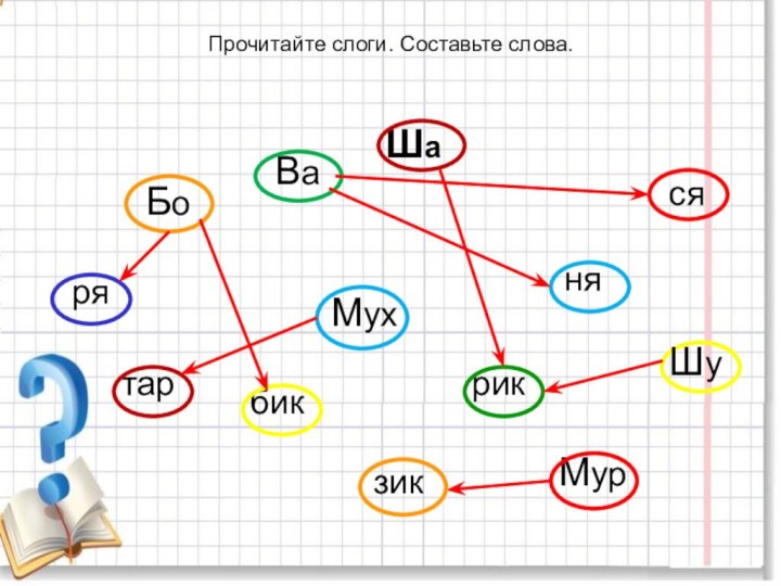 Прочитайте слоги. Составьте слова.ШаВаБорятарбикМухрикнясяШузикМур