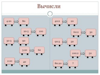 Делние на круглое число. презентация к уроку по математике (3 класс)