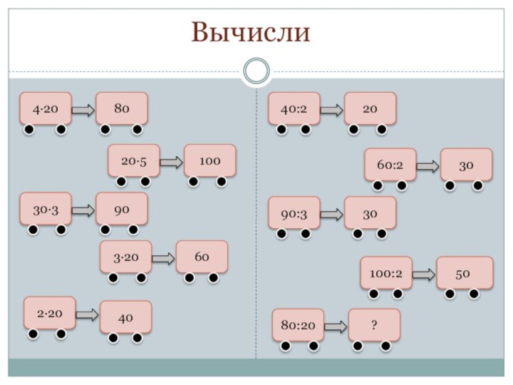 80  5060100?404∙2040:2100:22∙2060:230∙33030209080:2090:33∙2020∙5Вычисли