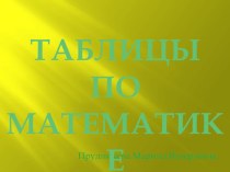 Игры по математике материал по математике по теме