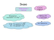 Правописание глаголов, 4 класс 2 часть методическая разработка по русскому языку (4 класс) по теме