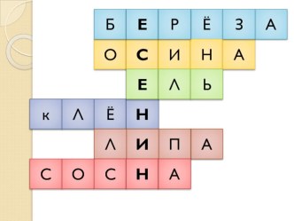 Учебное занятие по литературному чтению план-конспект урока по чтению (4 класс)