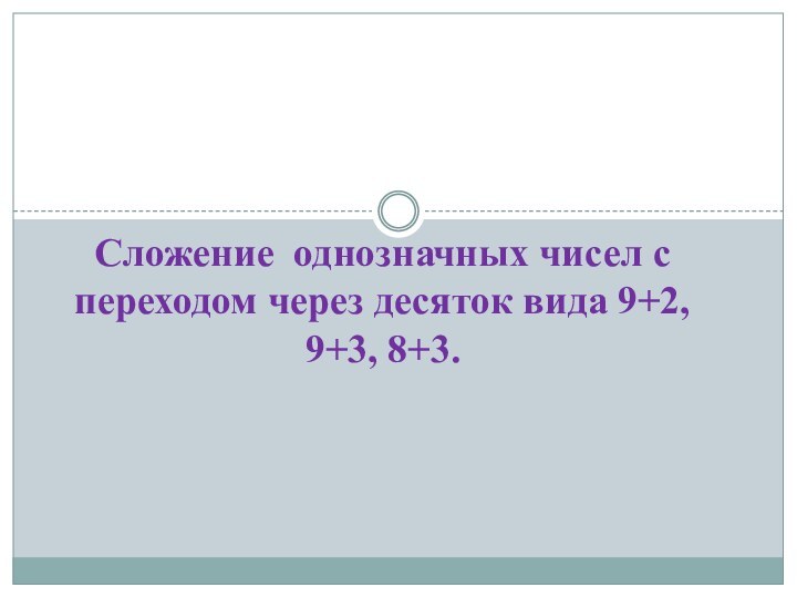 Сложение однозначных чисел с переходом через десяток вида 9+2, 9+3, 8+3.