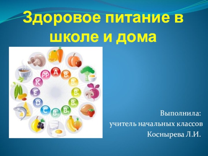 Здоровое питание в школе и домаВыполнила: учитель начальных классовКоснырева Л.И.