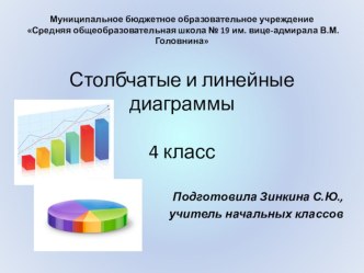 План-конспект урока по теме Столбчатые и линейные диаграммы (4 класс, УМК Перспектива) план-конспект урока по математике (4 класс) по теме