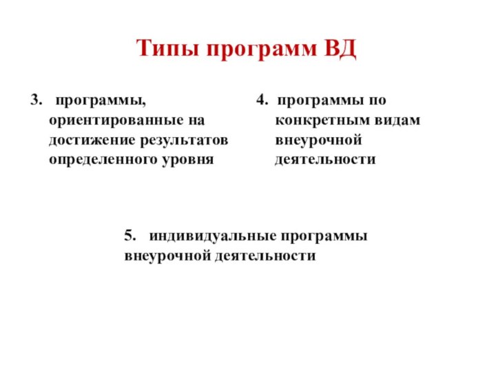 План вд. Типы программ. Типы утилит. Соберите общий вид программы.