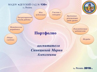 Презентация о моей работе. презентация к уроку (старшая группа) по теме