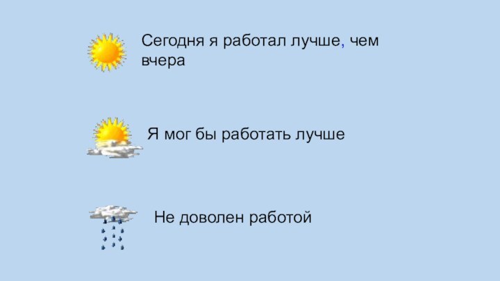 Сегодня я работал лучше, чем вчераНе доволен работойЯ мог бы работать лучше