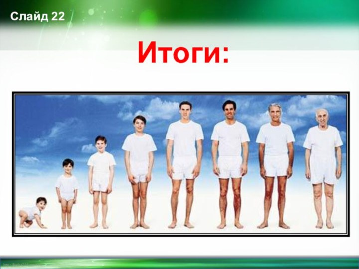 Слайд 22 Итоги: