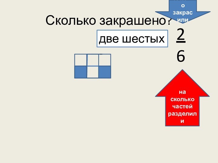 Сколько закрашено? две шестых -26на сколько частей разделилистолькозакрасили