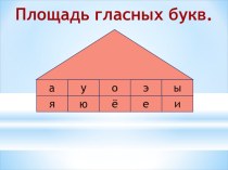 Презентация к уроку русского языка Правописание сочетаний чу-щу. 2 класс. презентация к уроку по русскому языку (2 класс) по теме