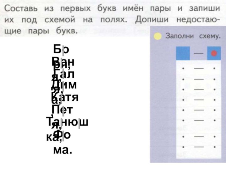 Боря,Ваня, Галя, Дима, Катя, Петя, Танюшка, Фома.