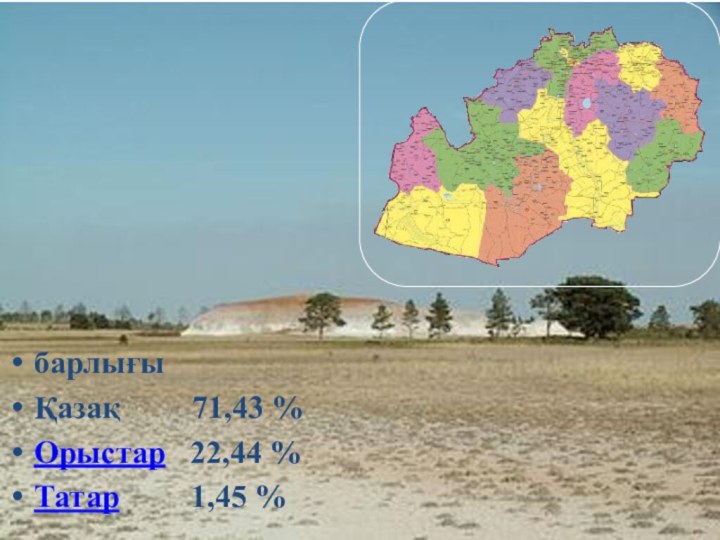 барлығыҚазақ     71,43 %Орыстар  22,44 %Татар     1,45 %