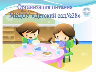 Организация питания презентация