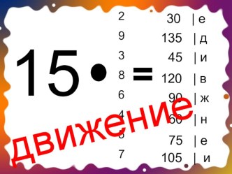 Урок математики в 4 классе по теме Решение задач на движение план-конспект урока по математике (4 класс)