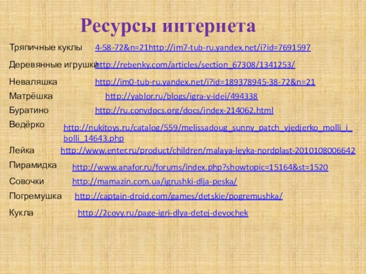 4-58-72&n=21http://im7-tub-ru.yandex.net/i?id=7691597Тряпичные куклыДеревянные игрушкиhttp://im0-tub-ru.yandex.net/i?id=189378945-38-72&n=21Неваляшкаhttp://rebenky.com/articles/section_67308/1341253/http://yablor.ru/blogs/igra-v-idei/494338Матрёшкаhttp://ru.convdocs.org/docs/index-214062.htmlБуратиноhttp://nukitoys.ru/catalog/559/melissadoug_sunny_patch_vjedjerko_molli_i_bolli_14643.phpВедёркоhttp://www.enter.ru/product/children/malaya-leyka-nordplast-2010108006642Лейка     Ресурсы интернетаhttp://www.anafor.ru/forums/index.php?showtopic=15164&st=1520Пирамидкаhttp://mamazin.com.ua/igrushki-dlja-peska/Совочкиhttp://captain-droid.com/games/detskie/pogremushka/Погремушкаhttp://2covy.ru/page-igri-dlya-detej-devochekКукла