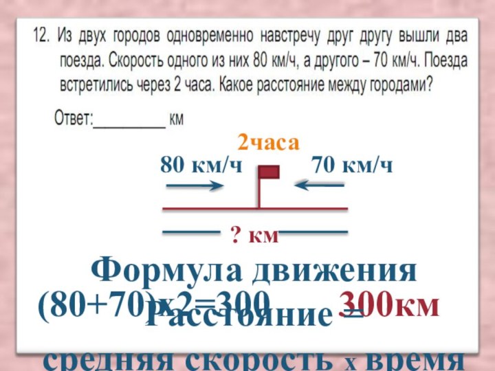 300км80 км/ч70 км/ч2часа? км(80+70)х2=300Формула движенияРасстояние = средняя скорость х время