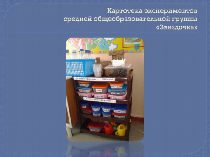 Картотека экспериментов средней общеобразовательной группы «Звездочка»