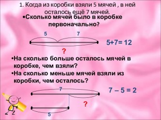 Презентация. Сложение и вычитание в пределах 20. презентация к уроку по математике (1 класс) по теме