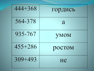 Учебно-методический комплект для проведения урока математики в 3 классе по теме Задачи на кратное сравнение план-конспект урока по математике (3 класс)