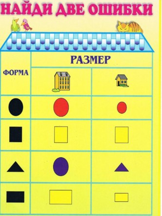 Олимпиада знаек конспект открытого занятия по РЭМП (подг. гр) план-конспект занятия по математике (подготовительная группа)