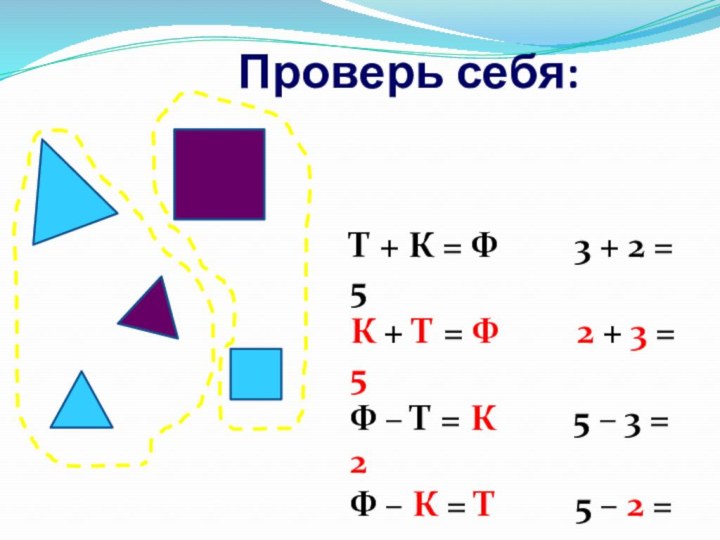 Проверь себя:Т + К = Ф     3 +