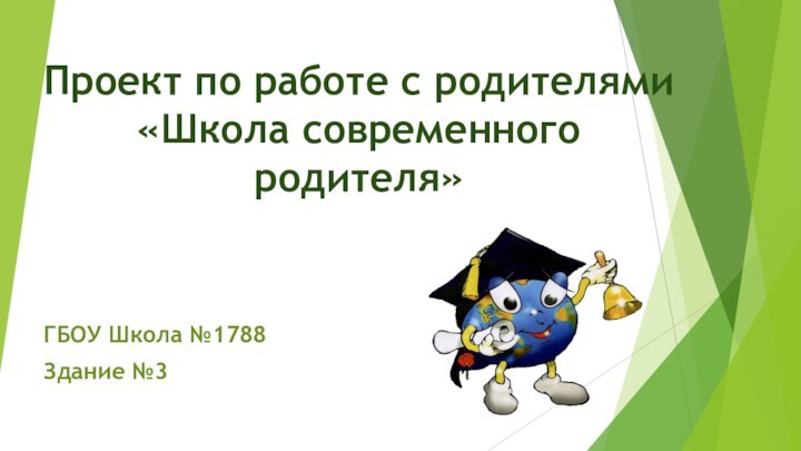 Проект по работе с родителями «Школа современного родителя»ГБОУ Школа №1788 Здание №3