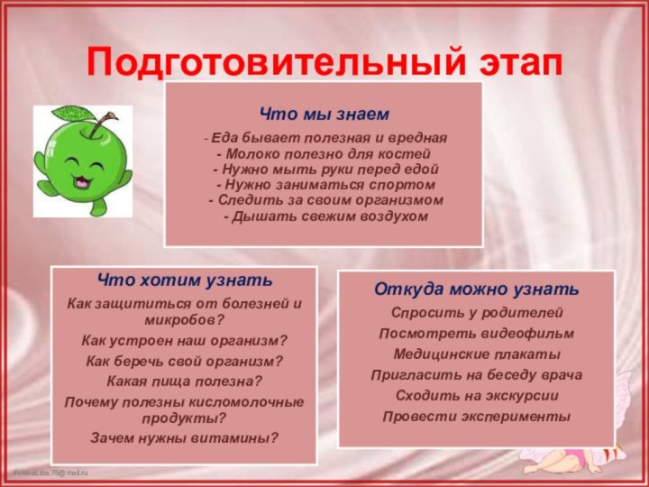 Подготовительный этап