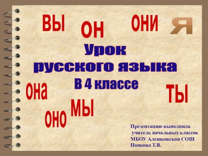 Урок русского языкаВ 4 классеятывымыонаононоониПрезентацию выполнила учитель начальных классовМБОУ Алешковская СОШПопкова Т.В.