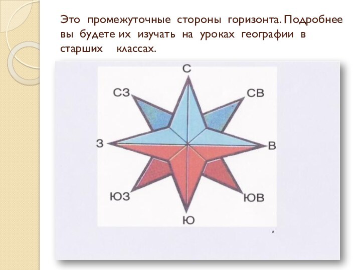 Это промежуточные стороны горизонта. Подробнее вы будете их изучать на уроках географии в старших  классах.