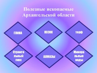 Презентация Полезные ископаемые Архангельской области презентация к уроку по окружающему миру