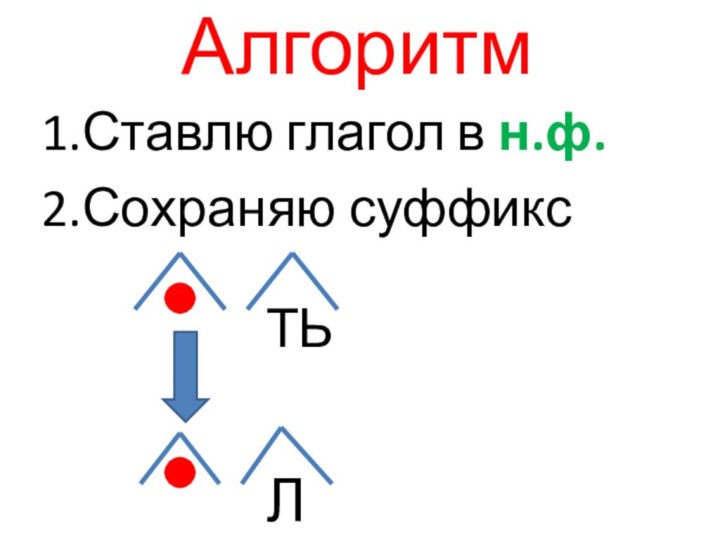 Алгоритм1.Ставлю глагол в н.ф.2.Сохраняю суффикс ТЬЛ